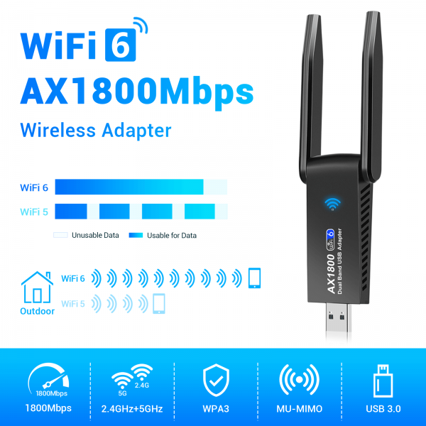 Wireless USB WiFi 6 Adapter for Desktop - Nineplus 802.11ax 1800Mbps PC WiFi Adapter for Desktop PC Laptop Windows7 10 11,5Ghz 2.4Ghz Wireless Network Adapter for PC WiFi USB Adapter for PC Black