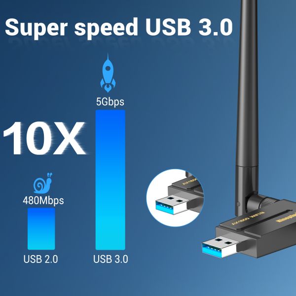Wireless USB WiFi 6 Adapter for Desktop - 1800Mbps 802.11ax USB WiFi Adapter for Desktop PC Laptop with 5Ghz 2.4Ghz,High Gain Dual Band 5dBi Antenna Wireless Adapter Computer Supports Win 10/11