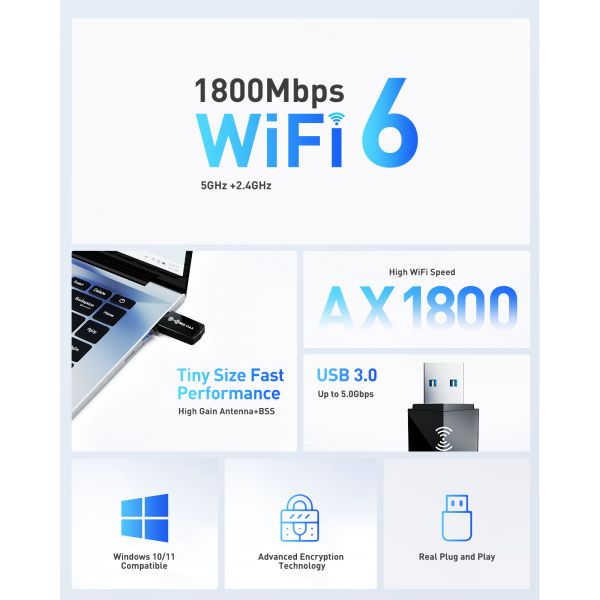 USB WiFi Adapter for PC Desktop - Nineplus AX1800 5GHz 2.4GHz USB 3.0 WiFi Adapter Wireless Network Adapter for Desktop Computer Laptop with High Gain WiFi Antenna Supports Win11/10
